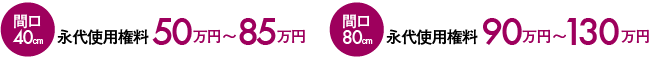 50-130