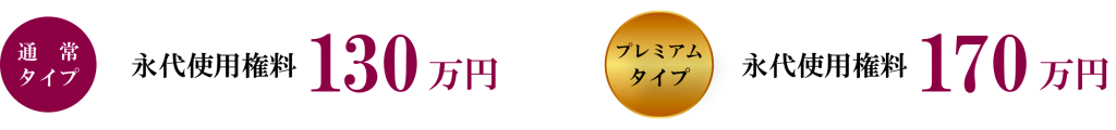 100-150